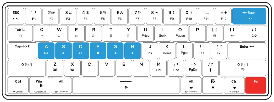 Kemove Dierya DK61SE Wired 60 Mechanical Keyboard-5