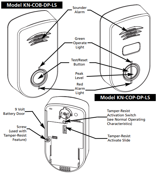 Kidde KN-COB-DP-LS Carbon Monoxide Alarm User Guide Kidde KN-COB-DP-LS Carbon Monoxide Alarm-1