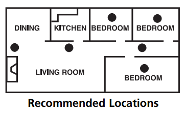 Kidde KN-COB-DP-LS Carbon Monoxide Alarm User Guide Kidde KN-COB-DP-LS Carbon Monoxide Alarm-2