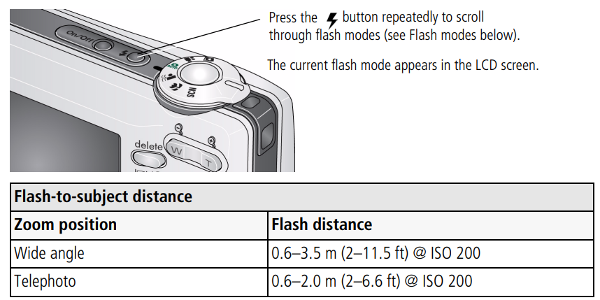 Kodak EasyShare C613 Digital Camera User Guide 13