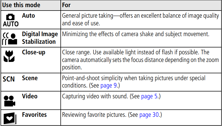 Kodak EasyShare C613 Digital Camera User Guide 16