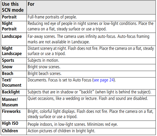 Kodak EasyShare C613 Digital Camera User Guide 17