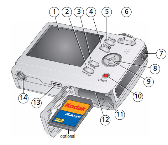 Kodak EasyShare C613 Digital Camera User Guide 2