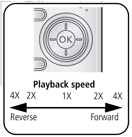 Kodak EasyShare C613 Digital Camera User Guide 24