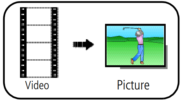 Kodak EasyShare C613 Digital Camera User Guide 28