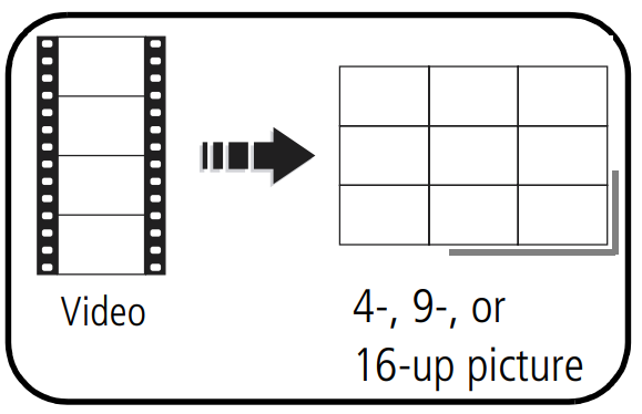Kodak EasyShare C613 Digital Camera User Guide 30