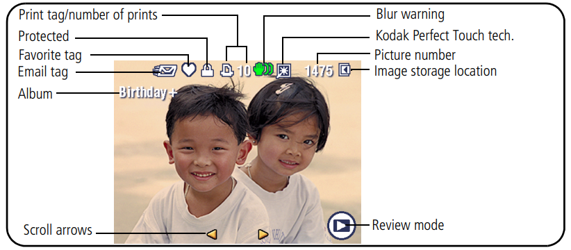 Kodak EasyShare C613 Digital Camera User Guide 31