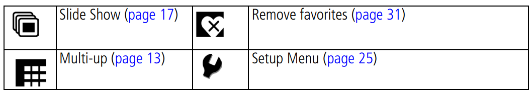 Kodak EasyShare C613 Digital Camera User Guide 44