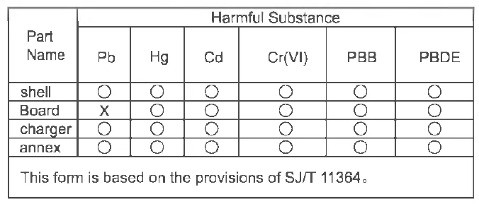 Konnek Stein QC21SE Indoor Security Camera User Guide Konnek Stein QC21SE Indoor Security Camera-20