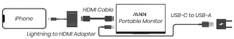 MNN 2.5K Portable Monitor-14
