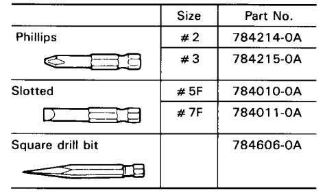 Makita 6221D Cordless Driver Drill-10