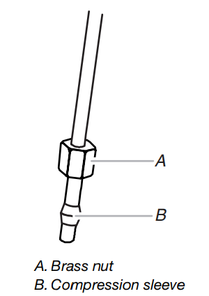 Maytag MFI2568AES Bottom-Mount Refrigerator User Manual 3