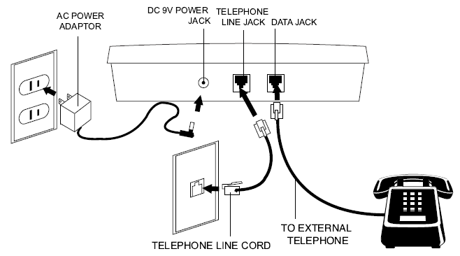 Memorex MPH2089 Digital Answering Machine-2
