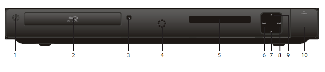 Memorex MVBD2520 Blu-Ray Disc Player-1