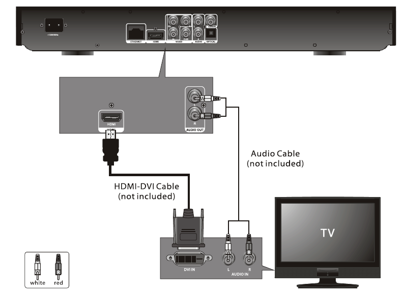 Memorex MVBD2520 Blu-Ray Disc Player-10