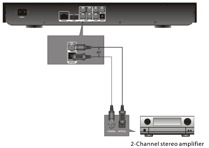 Memorex MVBD2520 Blu-Ray Disc Player-11