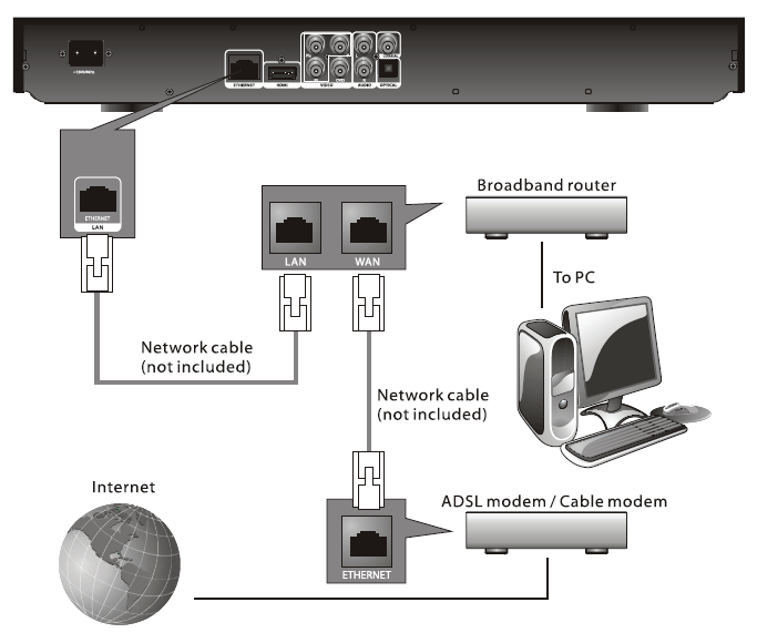 Memorex MVBD2520 Blu-Ray Disc Player-12
