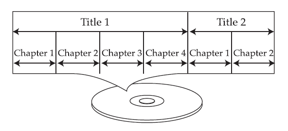 Memorex MVBD2520 Blu-Ray Disc Player-14
