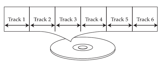 Memorex MVBD2520 Blu-Ray Disc Player-15
