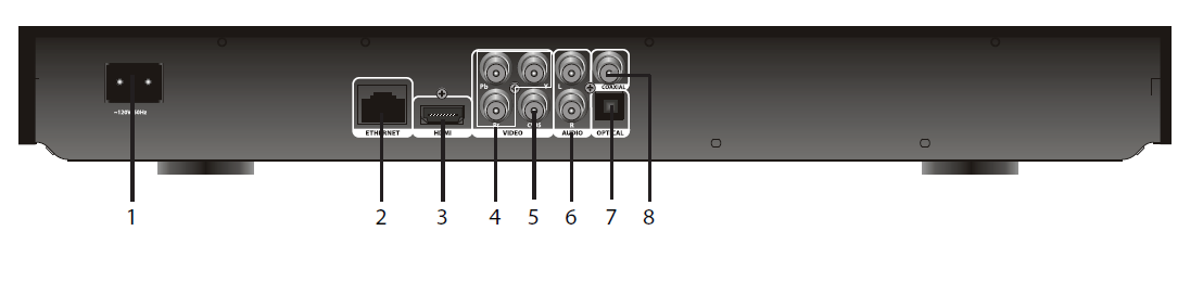 Memorex MVBD2520 Blu-Ray Disc Player-2