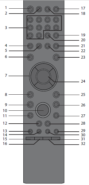 Memorex MVBD2520 Blu-Ray Disc Player-3