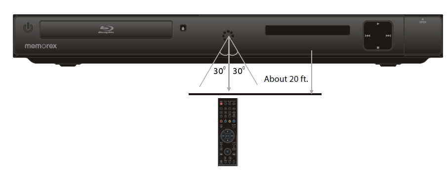 Memorex MVBD2520 Blu-Ray Disc Player-5