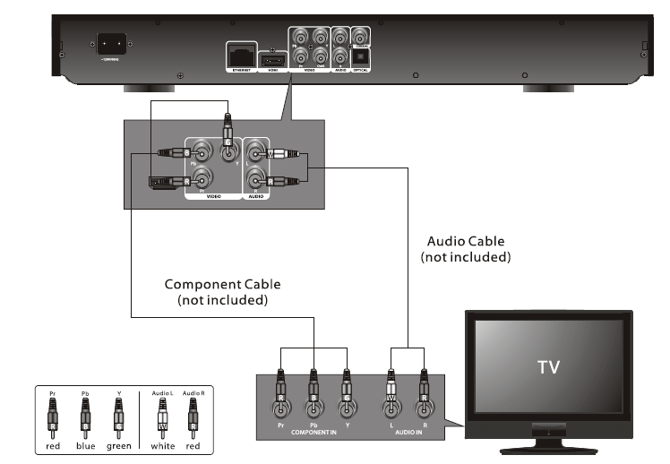 Memorex MVBD2520 Blu-Ray Disc Player-7