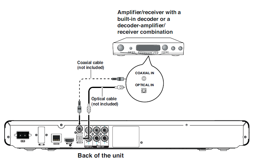 Memorex MVBD2535GPH Blu-Ray WiFi Player-10
