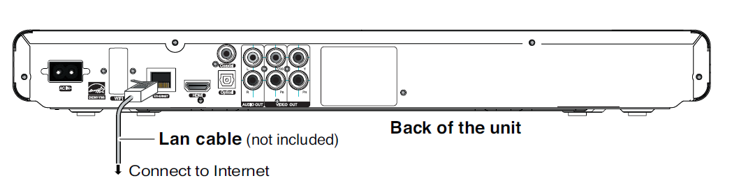 Memorex MVBD2535GPH Blu-Ray WiFi Player-11