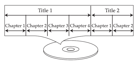 Memorex MVBD2535GPH Blu-Ray WiFi Player-14