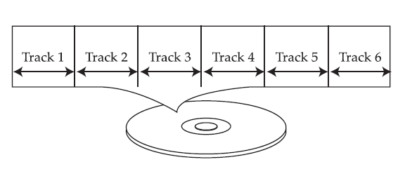 Memorex MVBD2535GPH Blu-Ray WiFi Player-15