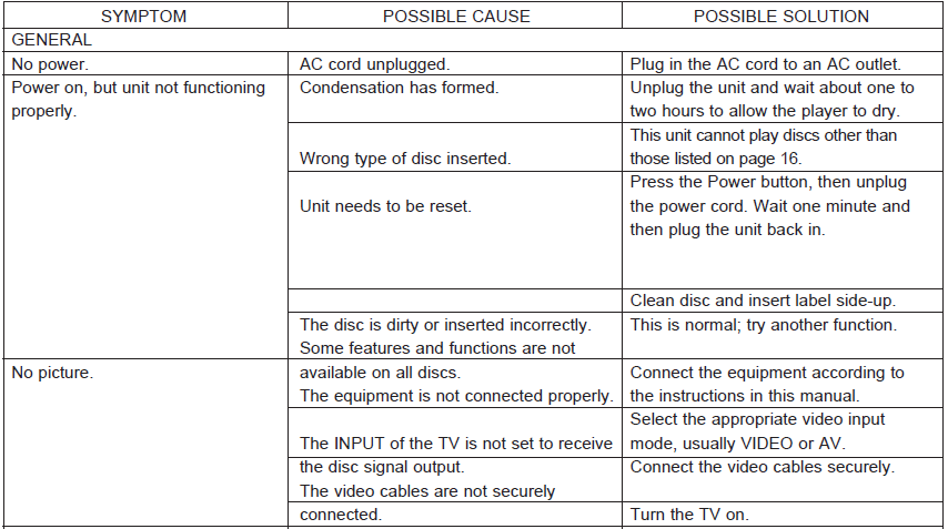 Memorex MVBD2535GPH Blu-Ray WiFi Player-16