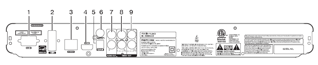 Memorex MVBD2535GPH Blu-Ray WiFi Player-2