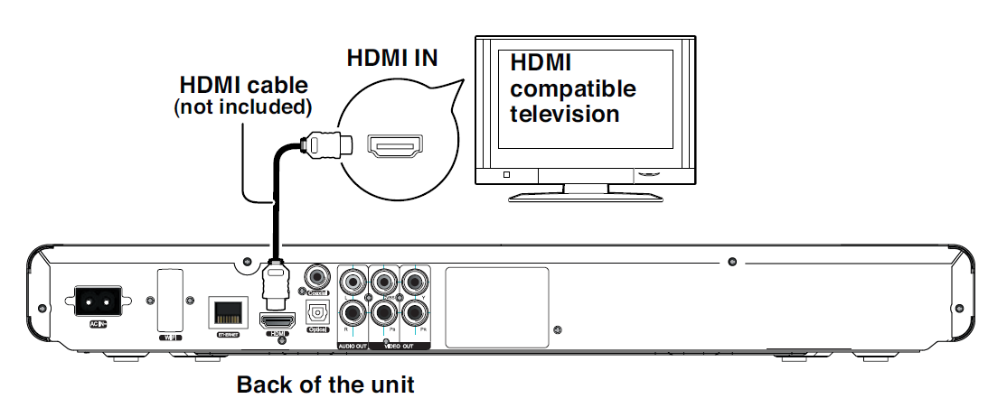 Memorex MVBD2535GPH Blu-Ray WiFi Player-6