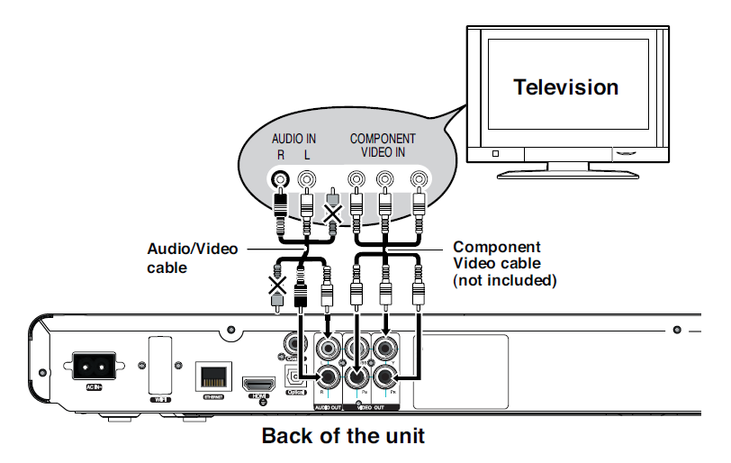Memorex MVBD2535GPH Blu-Ray WiFi Player-7