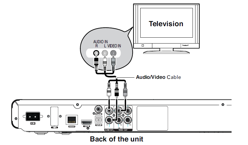 Memorex MVBD2535GPH Blu-Ray WiFi Player-8