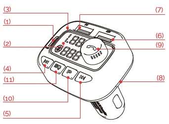 Monster 2MNCA0116B0A2 Bluetooth FM Transmitter-1