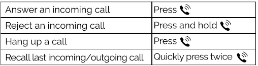 Monster 2MNCA0116B0A2 Bluetooth FM Transmitter-8