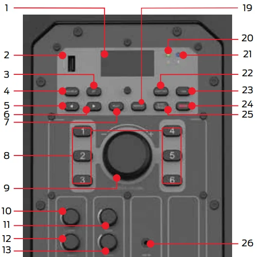 Monster X6 All-in-One PA Bluetooth Speaker System User Manual 1