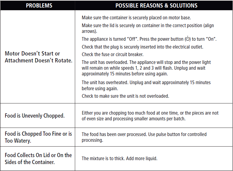 Ninja XSK770 Professional Prep System-10