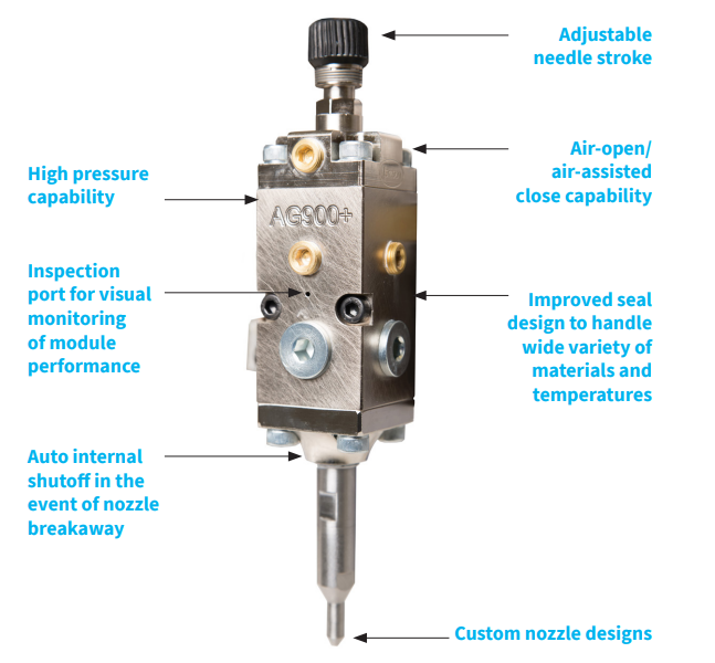Nordson AG-900+S Modular Dispensing Applicator-1