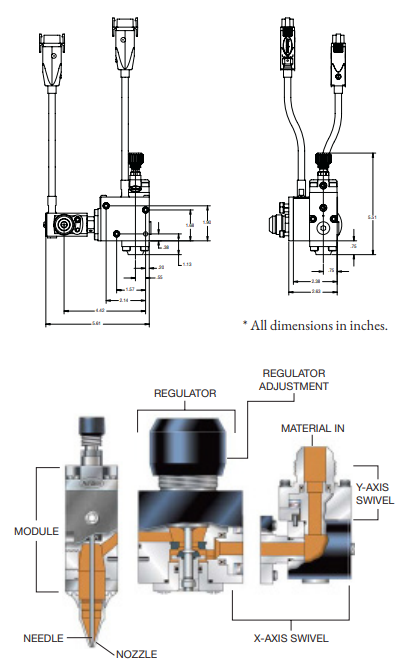 Nordson AG-900+S Modular Dispensing Applicator-3