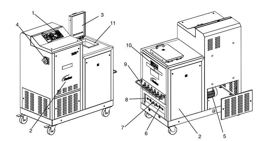 Nordson DuraBlue II Hot Melt Adhesive System User Manual 1