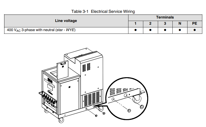 Nordson DuraBlue II Hot Melt Adhesive System User Manual 11