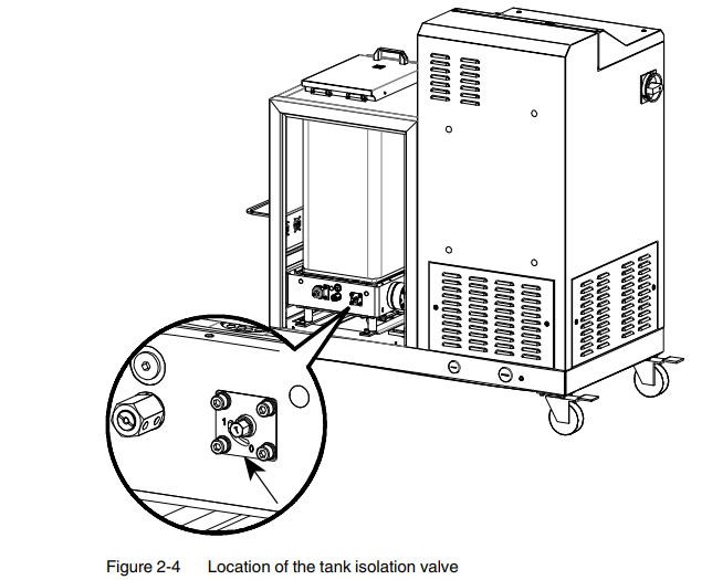 Nordson DuraBlue II Hot Melt Adhesive System User Manual 5