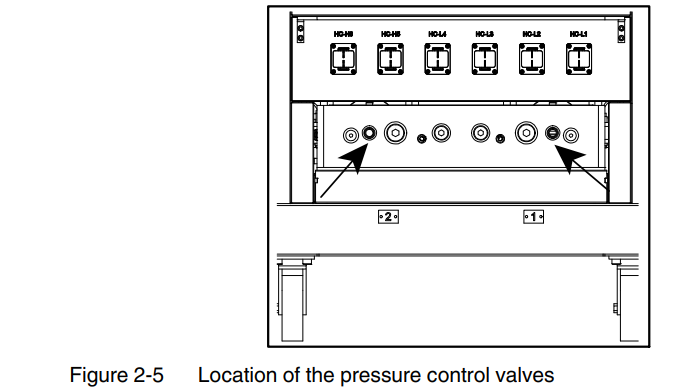 Nordson DuraBlue II Hot Melt Adhesive System User Manual 6