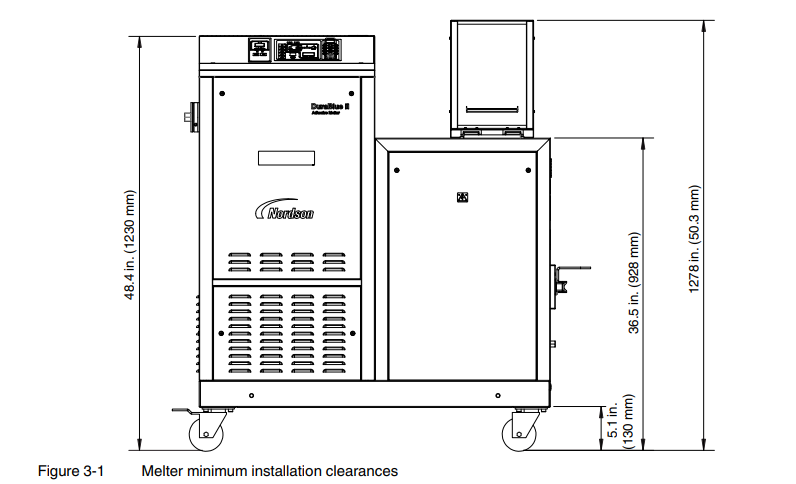 Nordson DuraBlue II Hot Melt Adhesive System User Manual 9