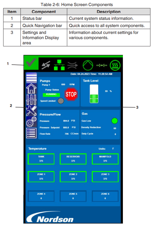Nordson FoamMelt FIT25 Adhesive Foam Melter-10