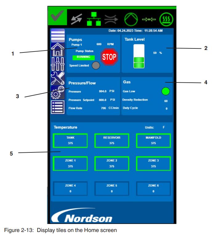 Nordson FoamMelt FIT25 Adhesive Foam Melter-15