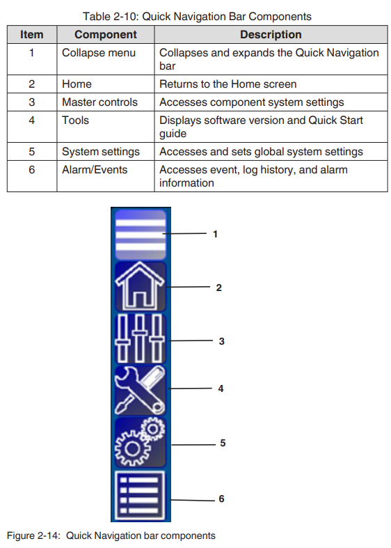 Nordson FoamMelt FIT25 Adhesive Foam Melter-16